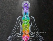 Chakras, faites circuler l’énergie !